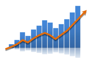 Investment Growth Chart